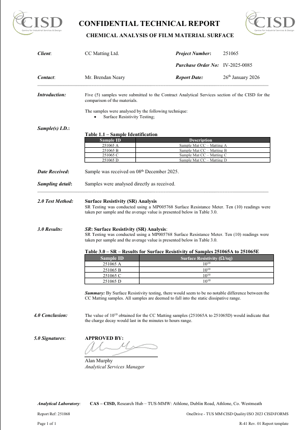 Static Dissipative Testing