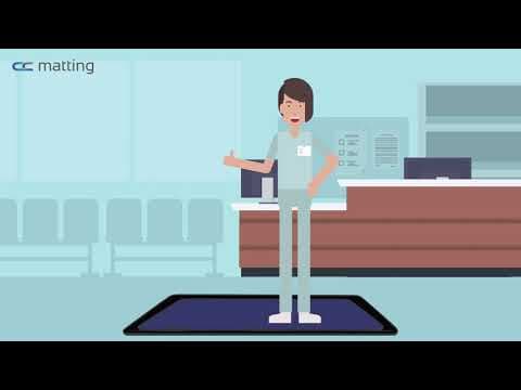 Peel-Off Mats vs CCMatting: A Smarter, Sustainable Choice